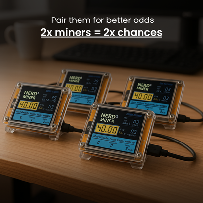 One Shot Miner (2025 Edition)